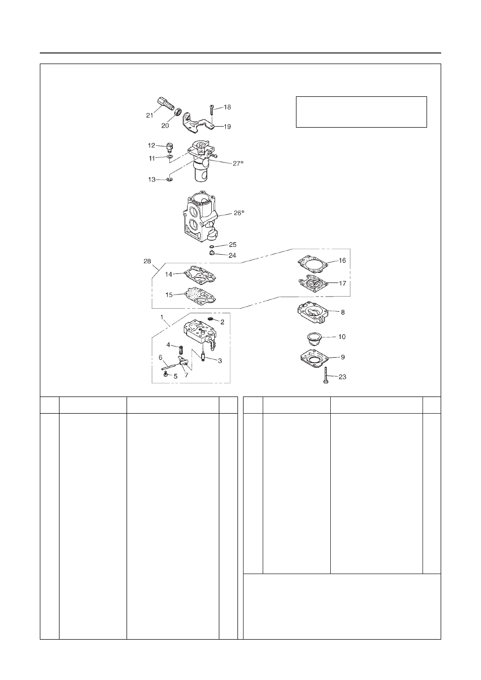 Fig.3 carburetor components | Zenoah EBZ4800RH User Manual | Page 26 / 32