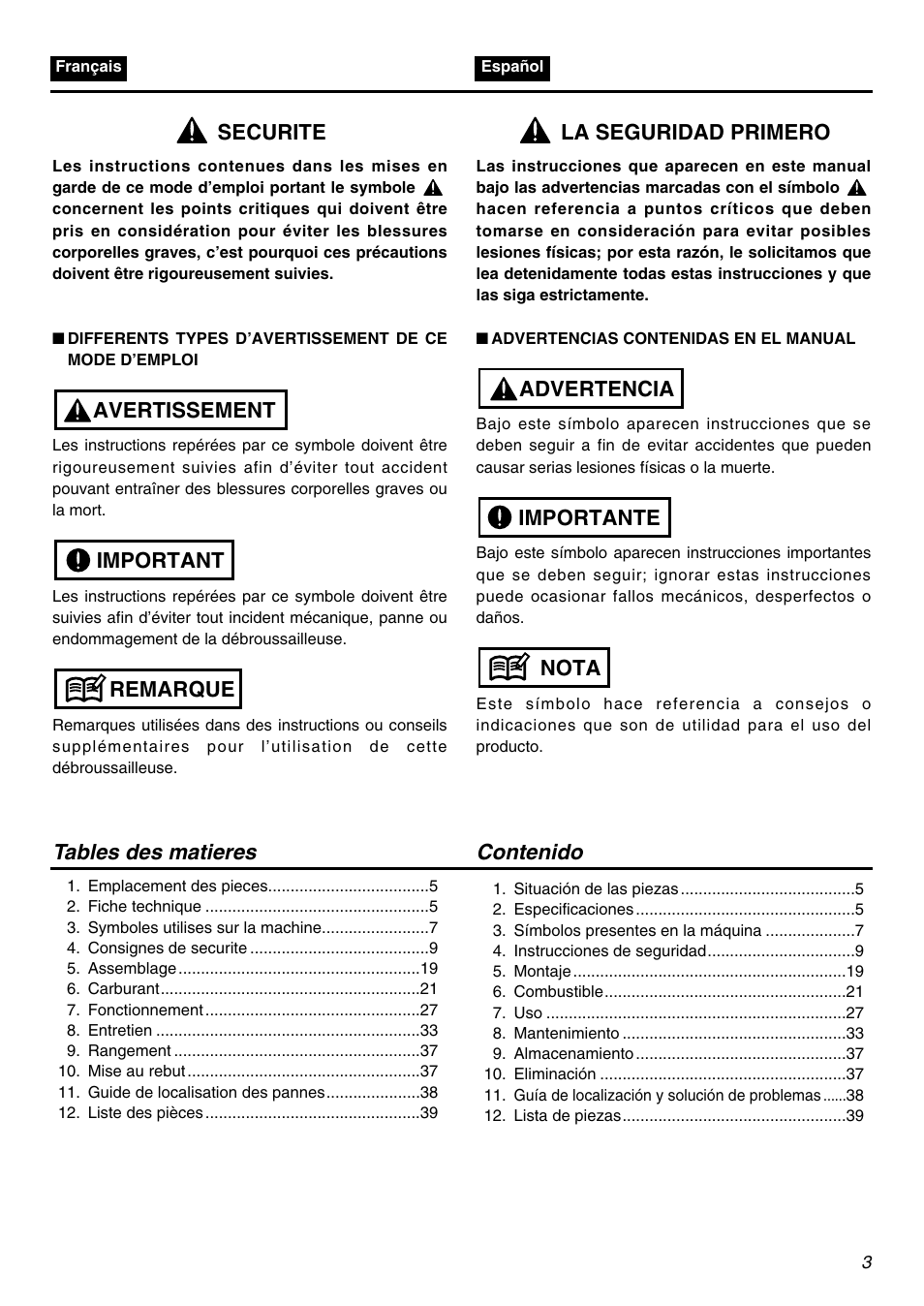 Zenoah EDG2300R User Manual | Page 3 / 48