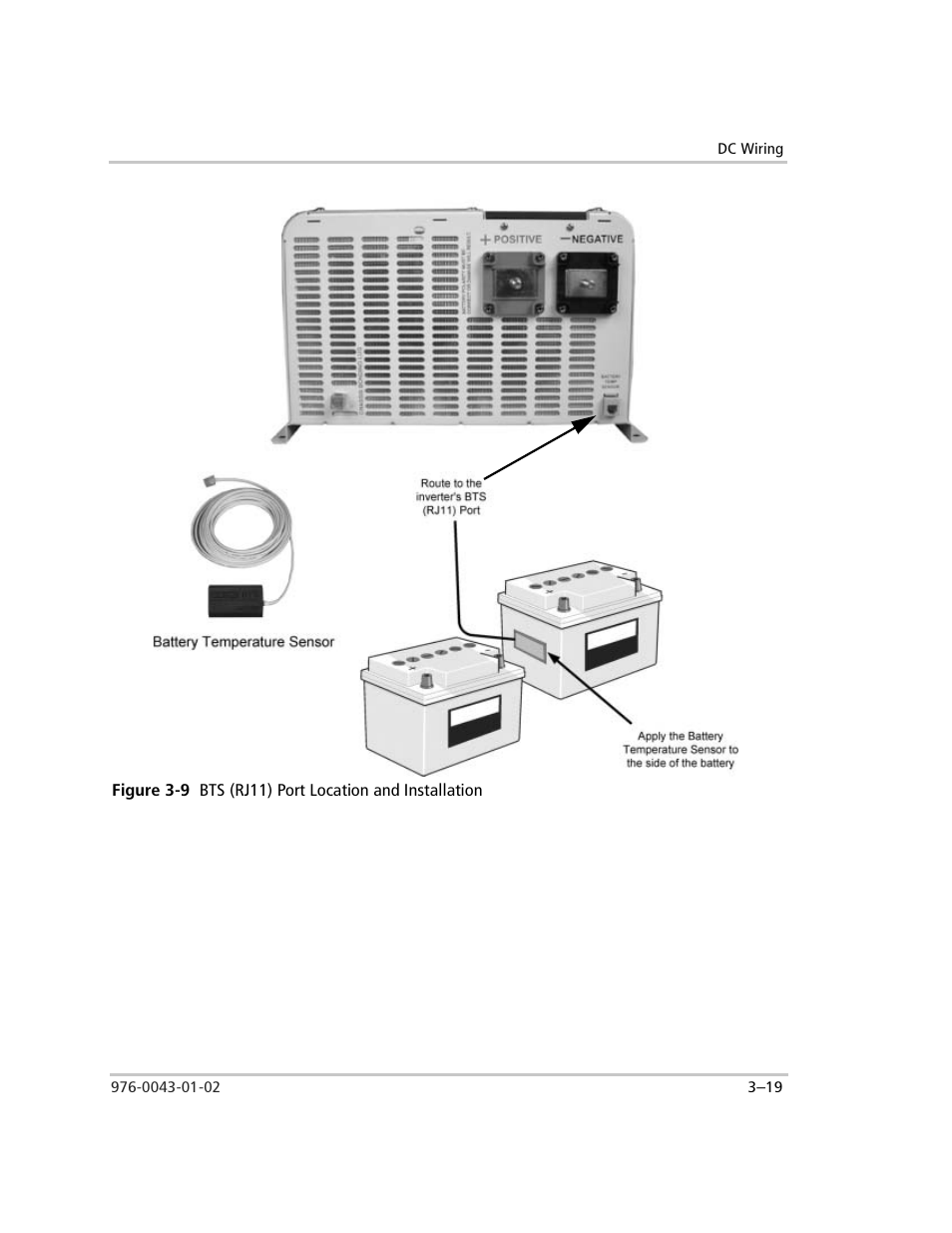 Figure 3-9, Bts (rj11) port location and installation –19 | Xantrex Technology SW Plus 4024 User Manual | Page 101 / 344