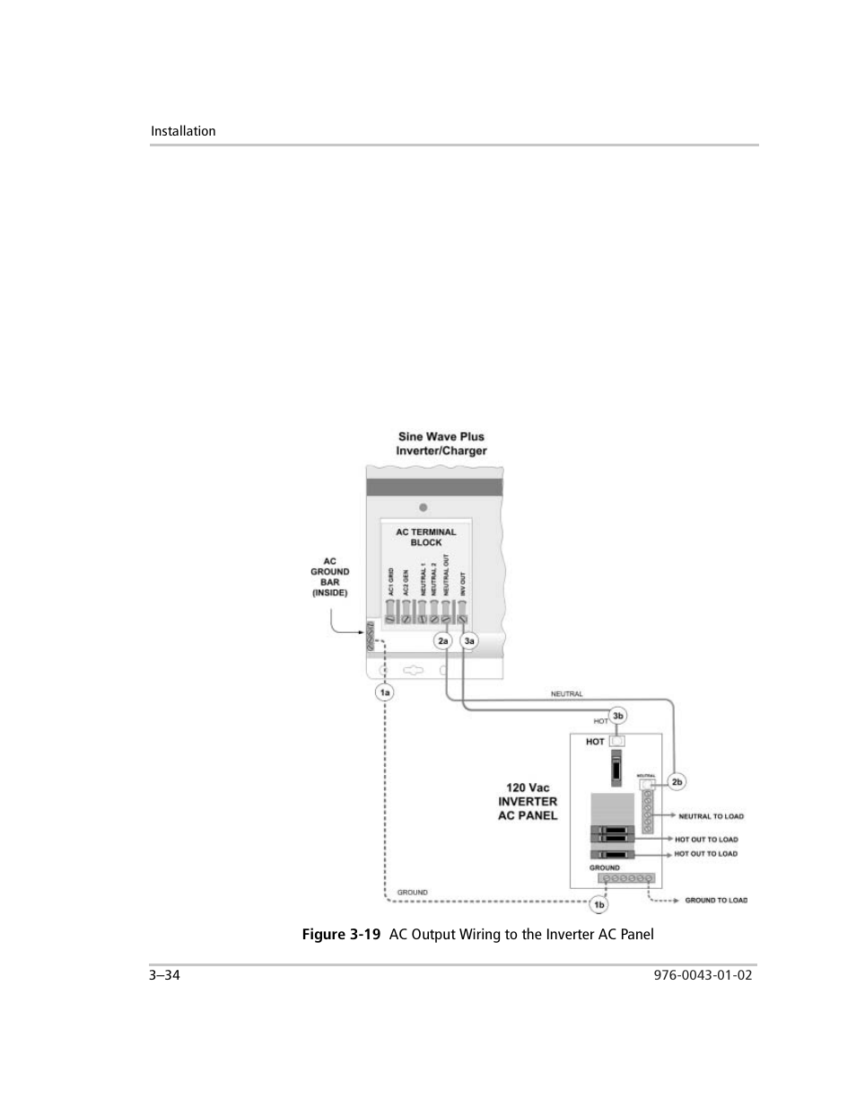 Connect the ground (green or bare) wire, A) from the inverter ac ground bar, B) to the inverter panel ground bar | Connect the neutral (white) wire, A) from the inverter neutral out terminal, B) to the inverter panel neutral bus, Connect the hot (black) wire, A) from the inverter ac out terminal, Figure 3-19, Ac output wiring to the inverter ac panel –34 | Xantrex Technology SW Plus 4024 User Manual | Page 116 / 344