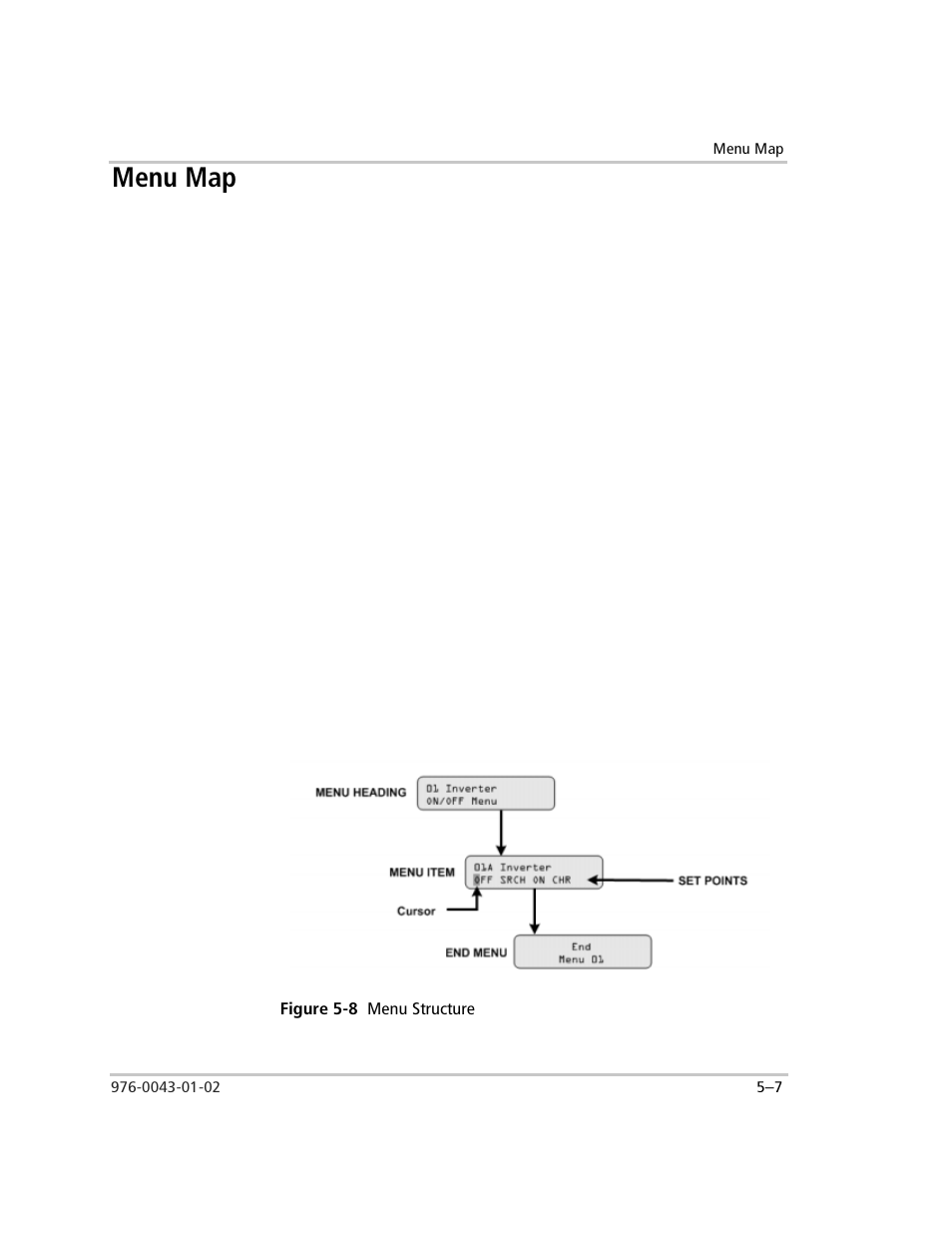 Menu map, Introduction, The “user” menu | The “basic setup” menu, The “advanced setup” menu, Figure 5-8 menu structure, Menu map –7, Figure 5-8, Menu structure –7 | Xantrex Technology SW Plus 4024 User Manual | Page 139 / 344