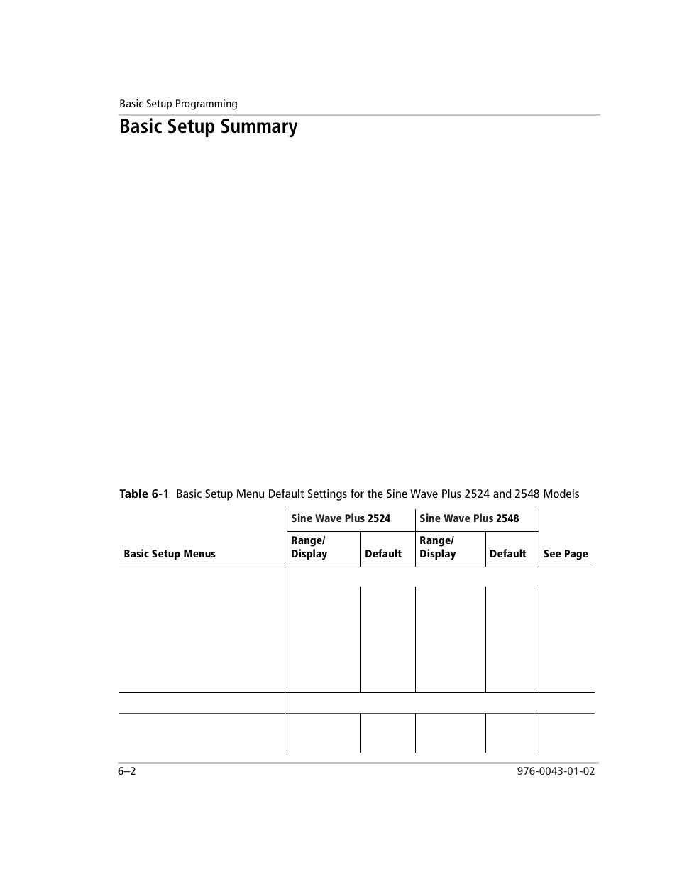 Basic setup summary, Check defaults, Record changes | Basic setup summary –2, Table 6-1 | Xantrex Technology SW Plus 4024 User Manual | Page 150 / 344