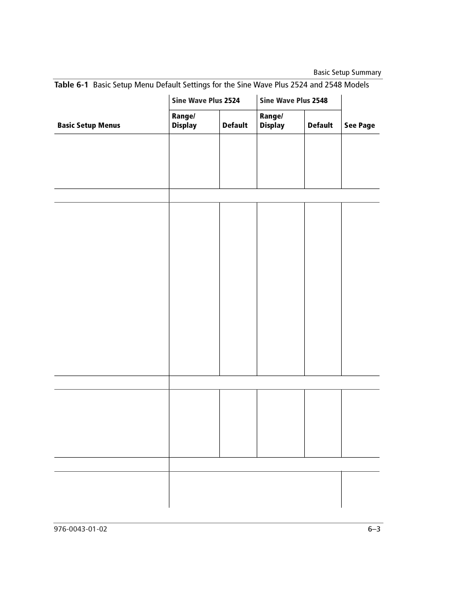 Xantrex Technology SW Plus 4024 User Manual | Page 151 / 344