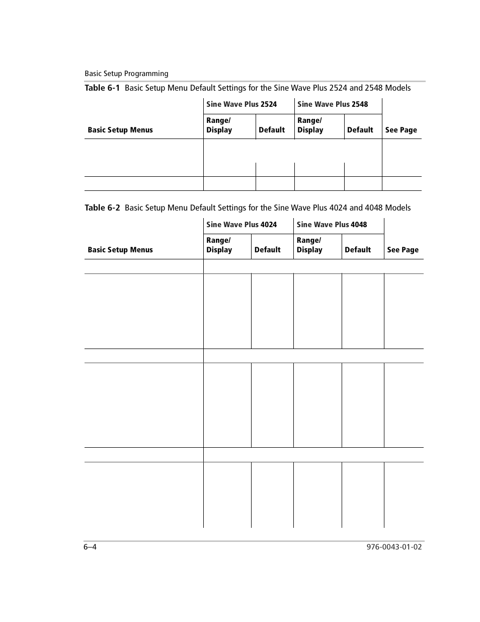 Table 6-2 | Xantrex Technology SW Plus 4024 User Manual | Page 152 / 344