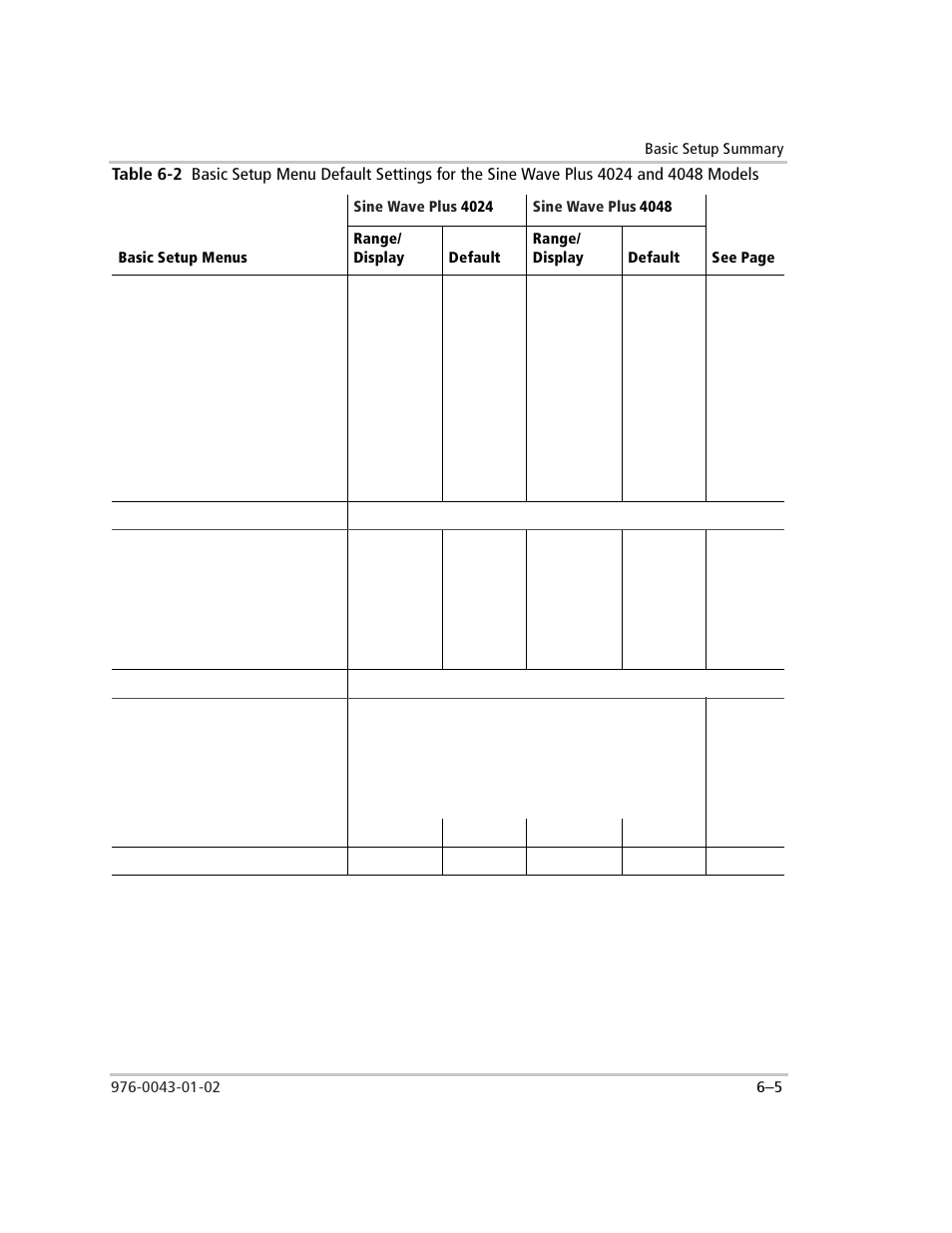 Xantrex Technology SW Plus 4024 User Manual | Page 153 / 344
