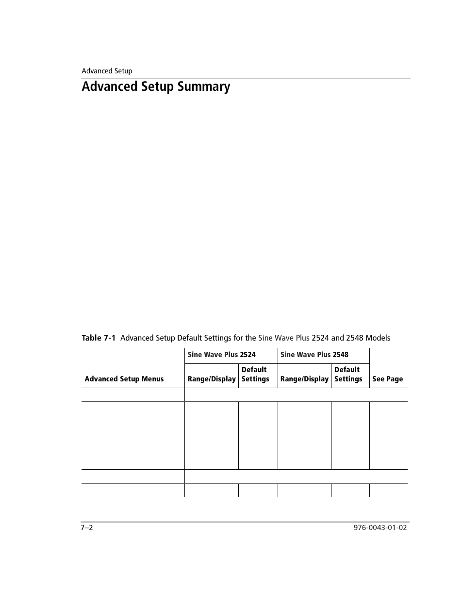 Advanced setup summary, Check defaults, Record changes | Advanced setup summary –2, Table 7-1, Advanced setup default settings for the | Xantrex Technology SW Plus 4024 User Manual | Page 180 / 344