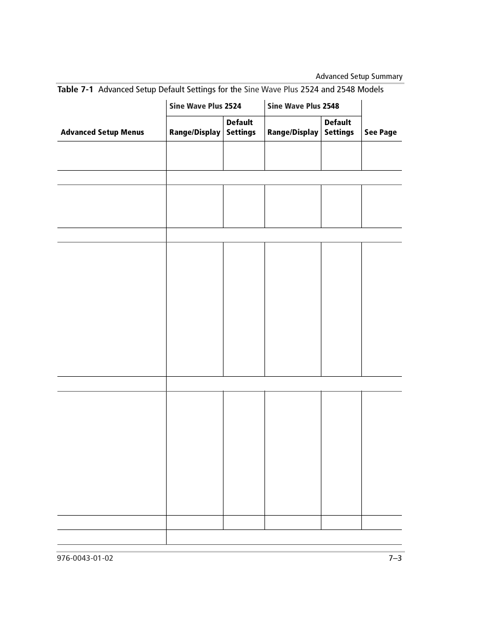 Xantrex Technology SW Plus 4024 User Manual | Page 181 / 344