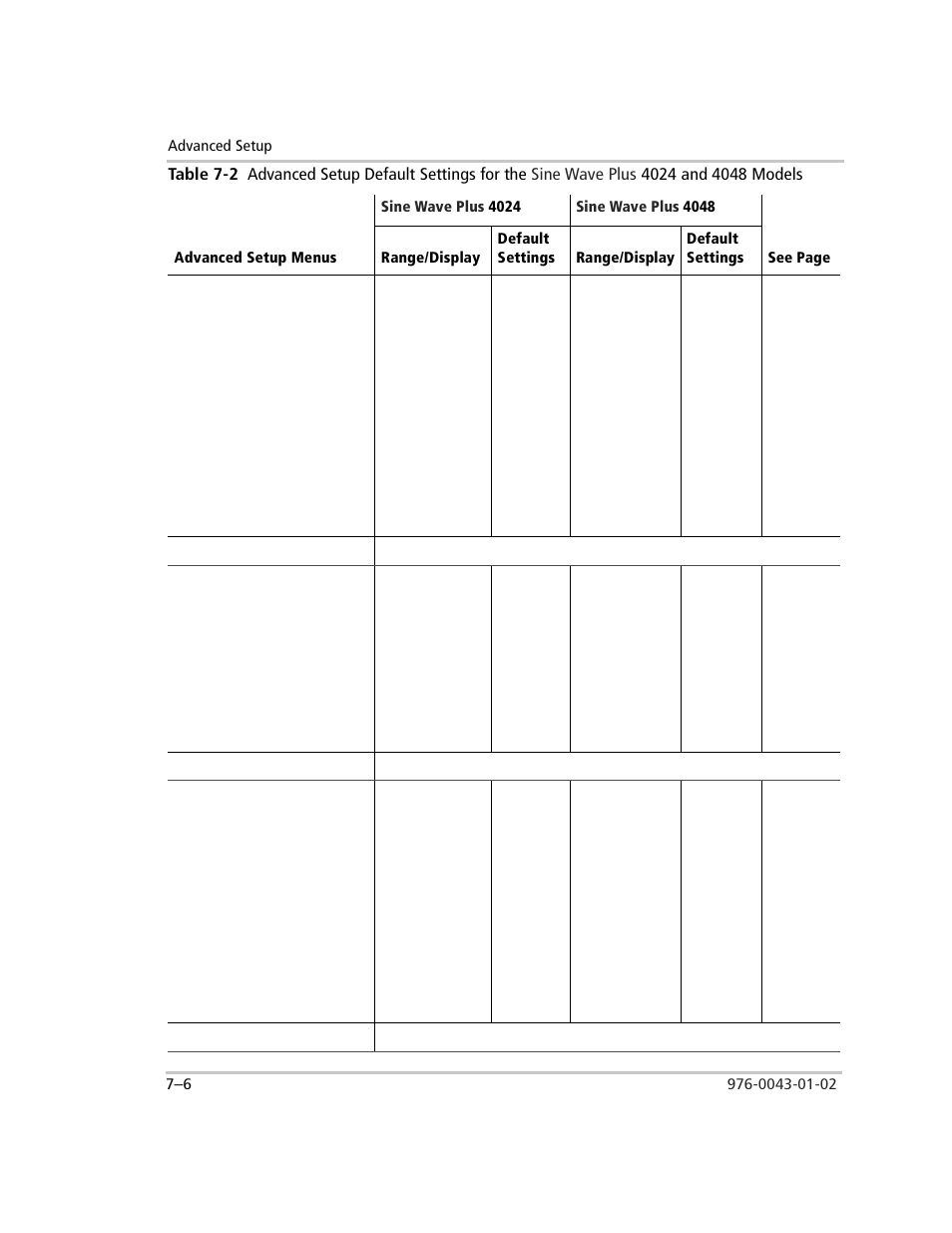 Xantrex Technology SW Plus 4024 User Manual | Page 184 / 344