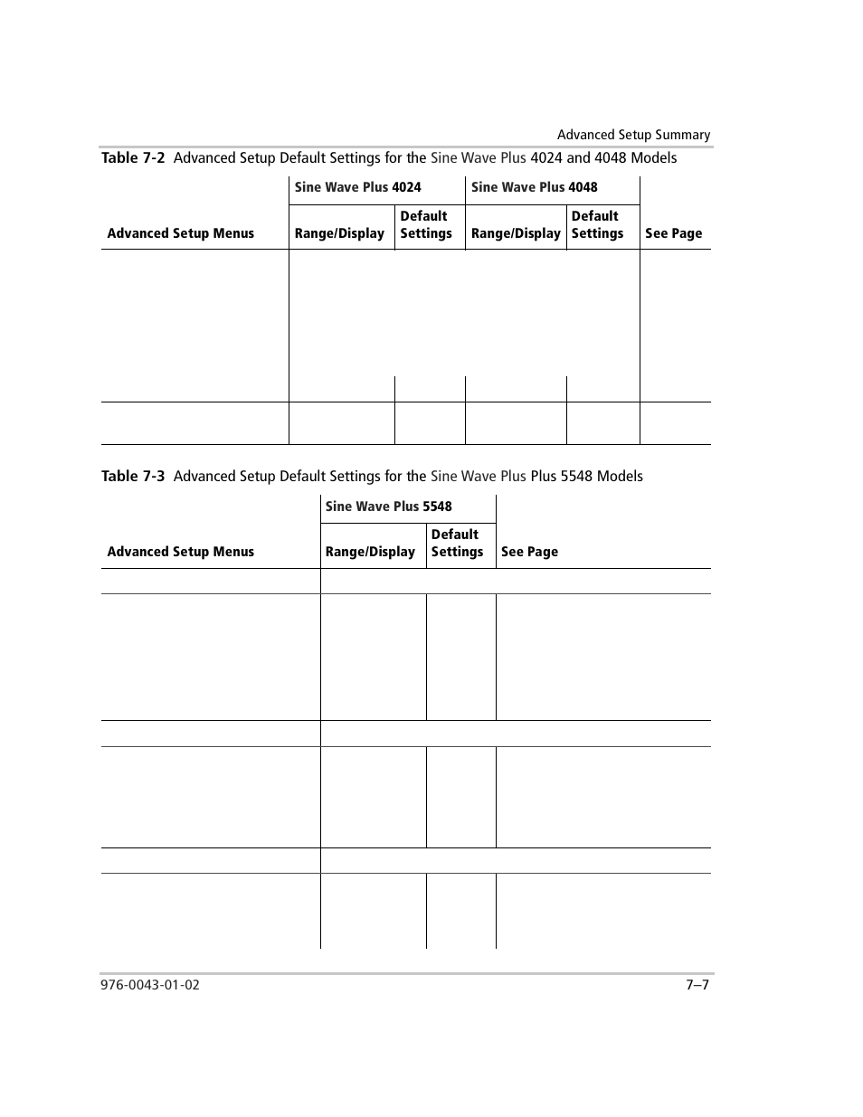 Table 7-3, Advanced setup default settings for the | Xantrex Technology SW Plus 4024 User Manual | Page 185 / 344