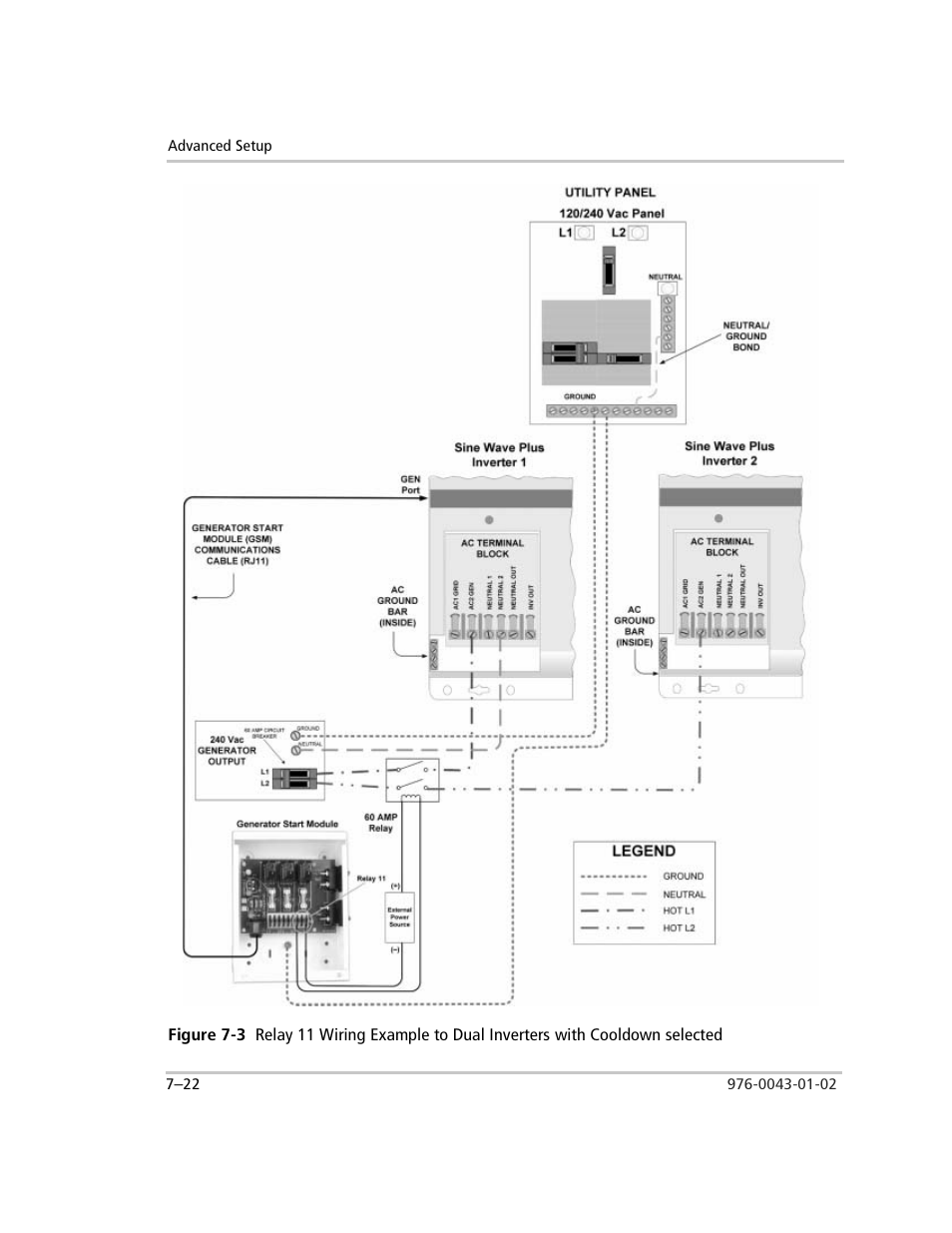 Figure 7-3 | Xantrex Technology SW Plus 4024 User Manual | Page 200 / 344