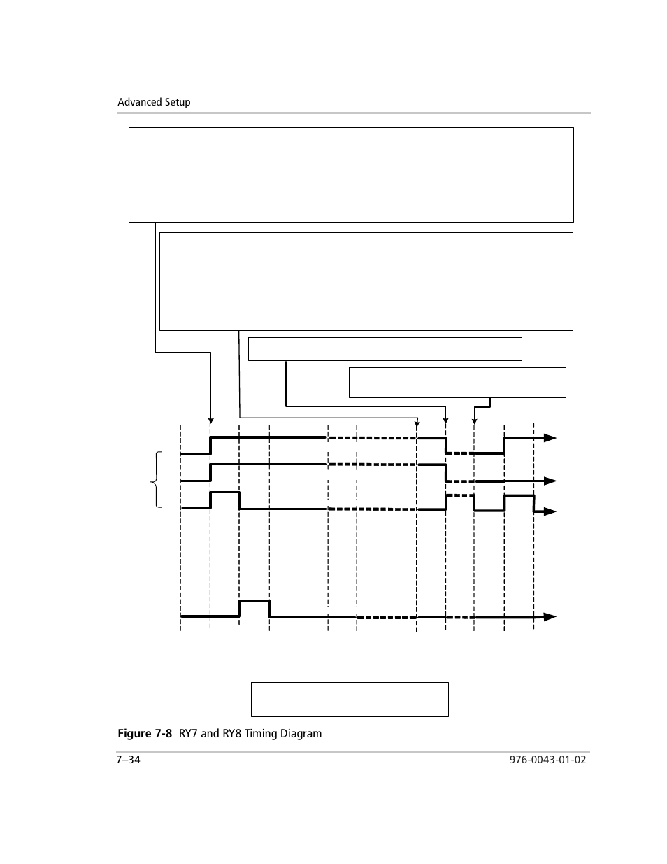 Figure 7-8 ry7 and ry8 timing diagram, Figure 7-8, Ry7 and ry8 timing diagram –34 | Figure 7-8 ry7 and ry8 timing diagram, Time (sec) | Xantrex Technology SW Plus 4024 User Manual | Page 212 / 344
