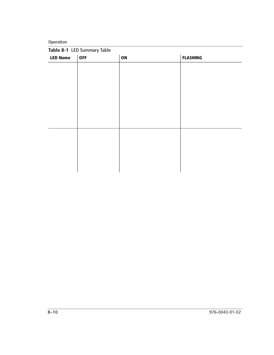 Xantrex Technology SW Plus 4024 User Manual | Page 228 / 344
