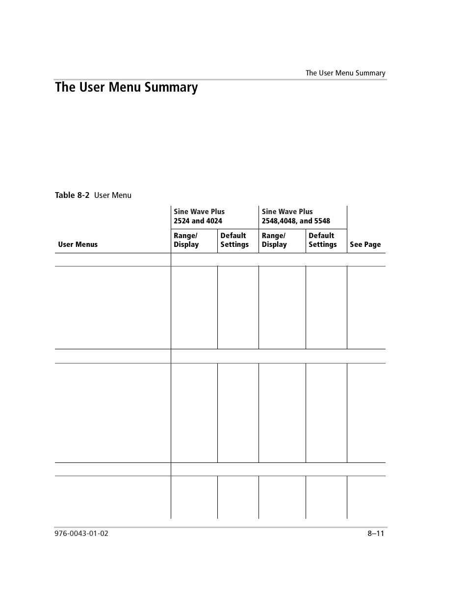 The user menu summary, Table 8-2 user menu, The user menu summary –11 | Table 8-2, User menu –11 | Xantrex Technology SW Plus 4024 User Manual | Page 229 / 344
