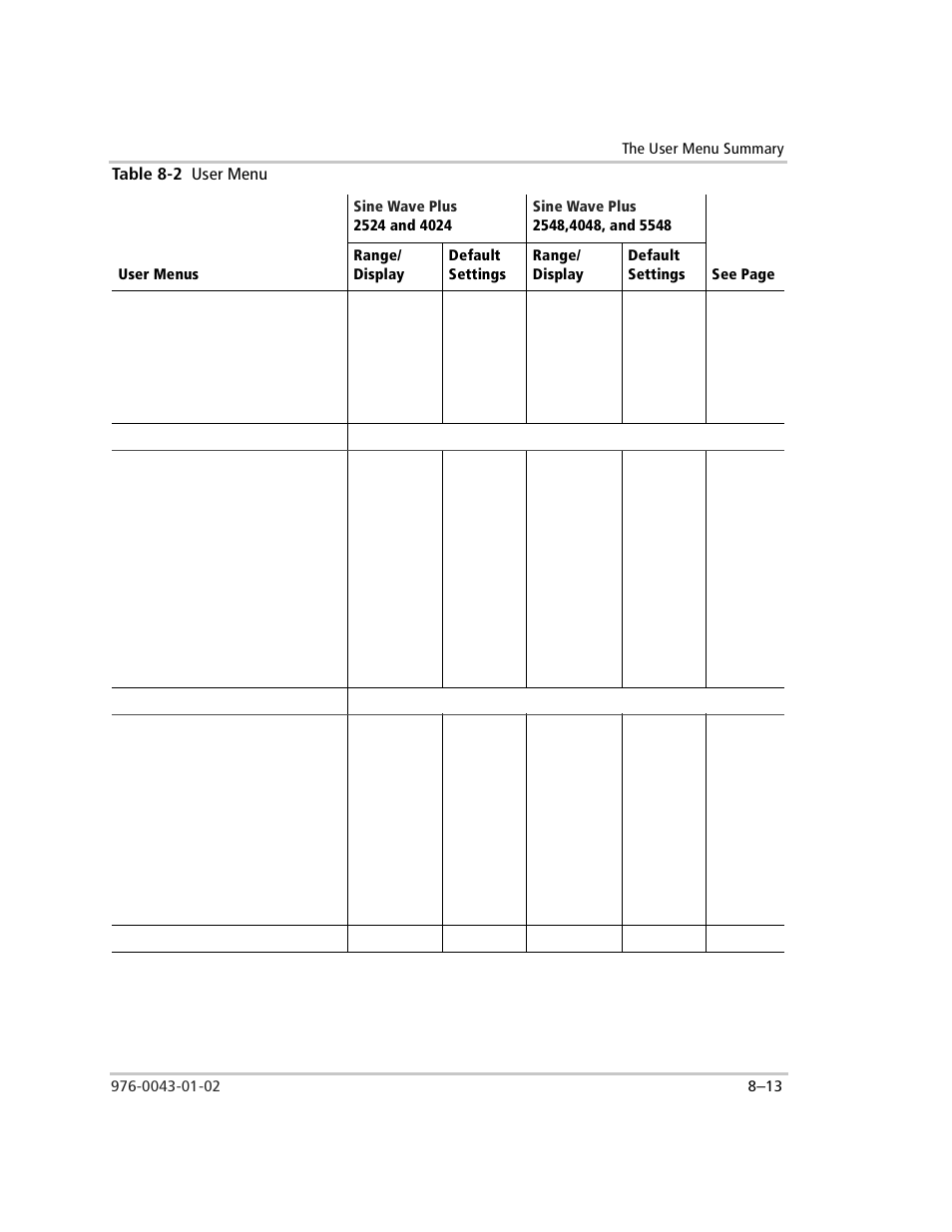 Xantrex Technology SW Plus 4024 User Manual | Page 231 / 344