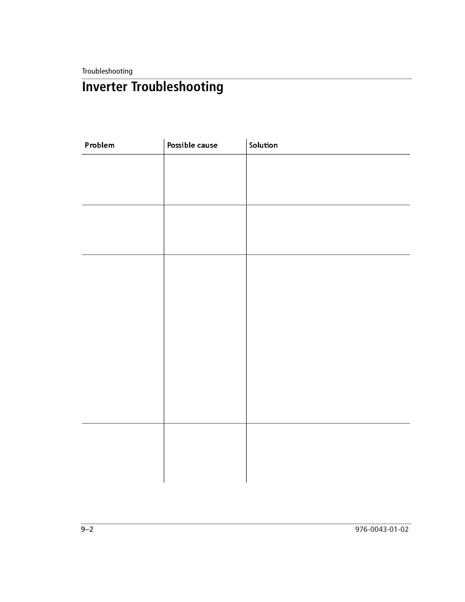 Inverter troubleshooting, Inverter troubleshooting –2, Problem possible cause solution | Xantrex Technology SW Plus 4024 User Manual | Page 252 / 344