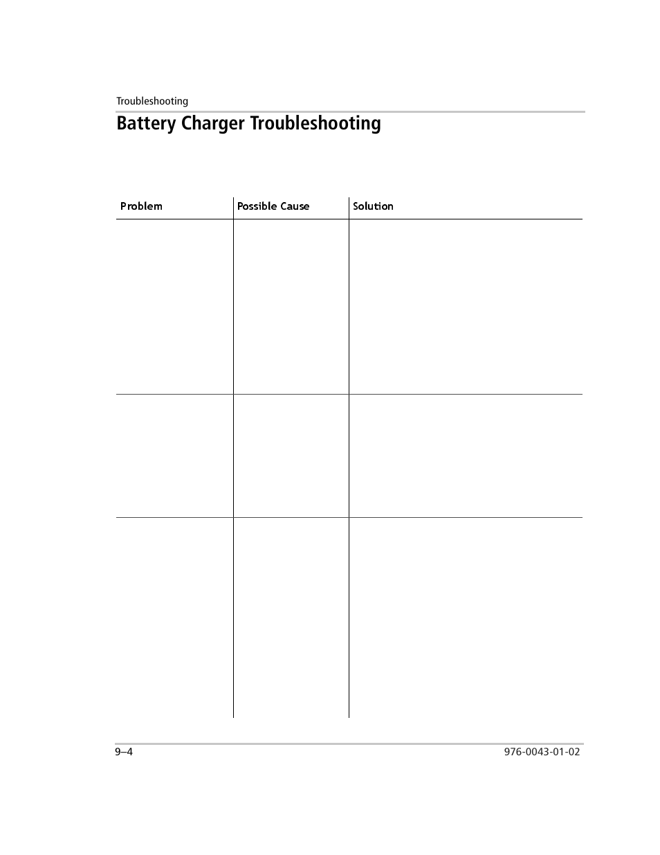 Battery charger troubleshooting, Battery charger troubleshooting –4, Problem possible cause solution | Xantrex Technology SW Plus 4024 User Manual | Page 254 / 344