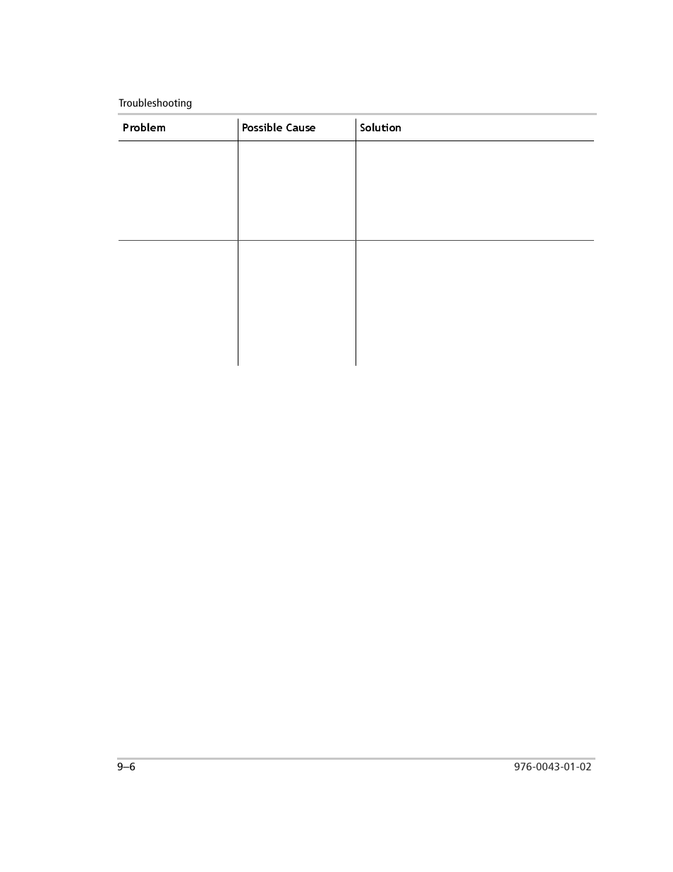 Problem possible cause solution | Xantrex Technology SW Plus 4024 User Manual | Page 256 / 344