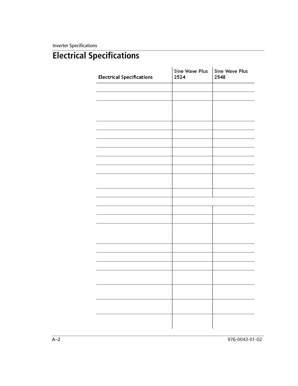 Electrical specifications | Xantrex Technology SW Plus 4024 User Manual | Page 260 / 344