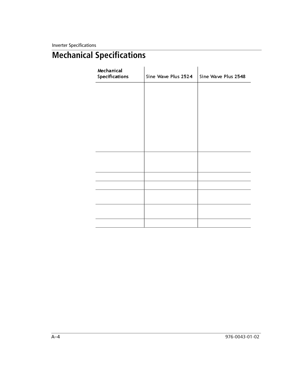 Mechanical specifications | Xantrex Technology SW Plus 4024 User Manual | Page 262 / 344