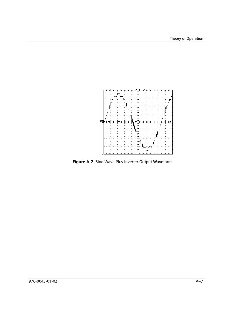 Synchronized with other ac sources, Bi-directional topology, Waveform size | Figure a-2 | Xantrex Technology SW Plus 4024 User Manual | Page 265 / 344