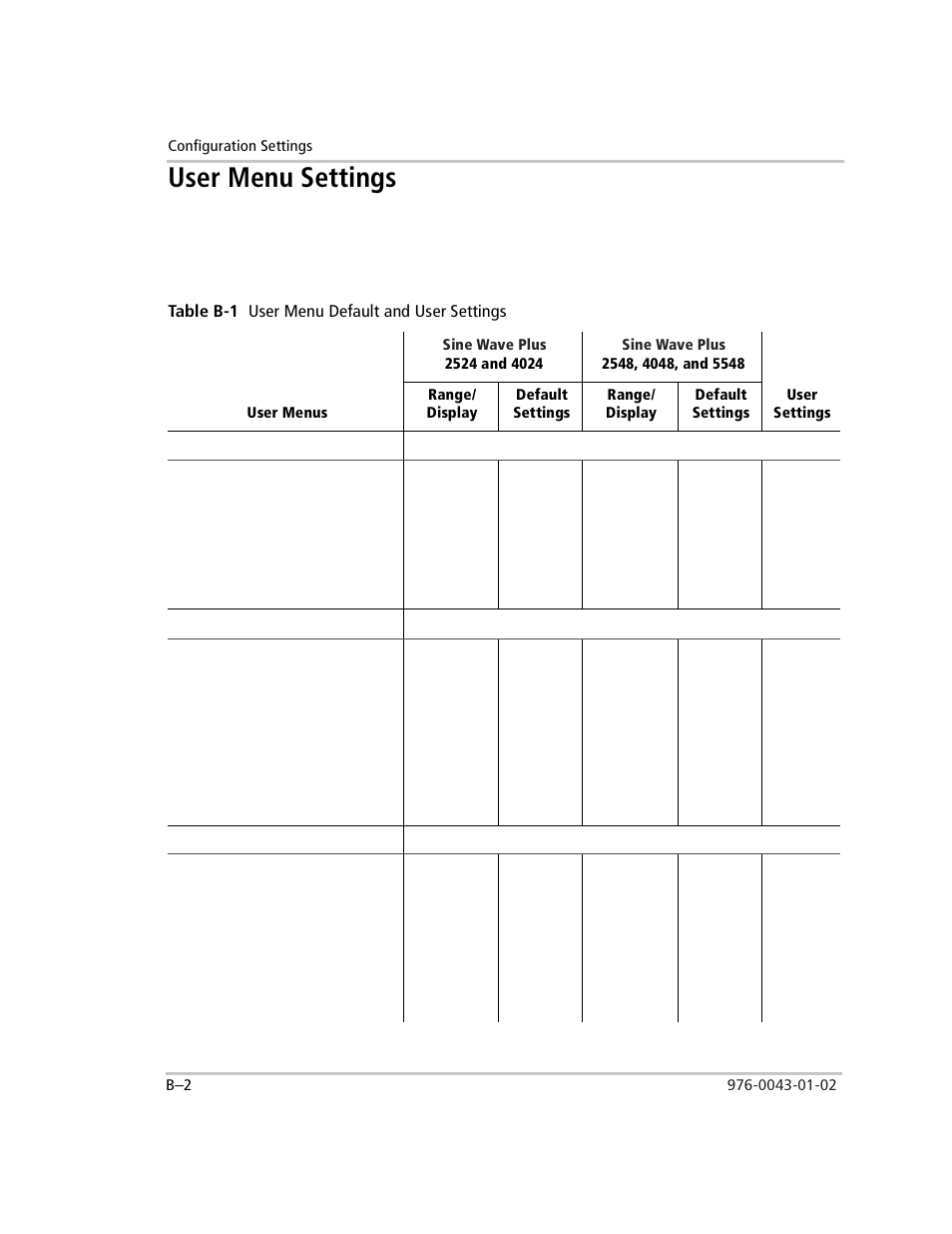 User menu settings, Table b-1 user menu default and user settings, Table b-1 | Xantrex Technology SW Plus 4024 User Manual | Page 276 / 344