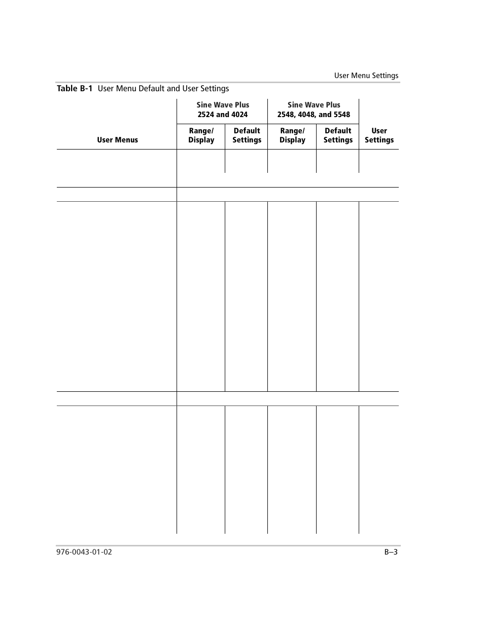 Xantrex Technology SW Plus 4024 User Manual | Page 277 / 344