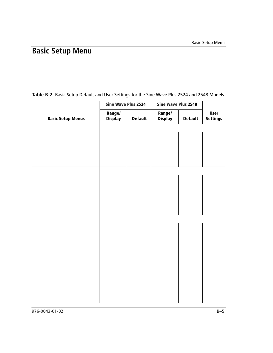 Basic setup menu, Table b-2 | Xantrex Technology SW Plus 4024 User Manual | Page 279 / 344