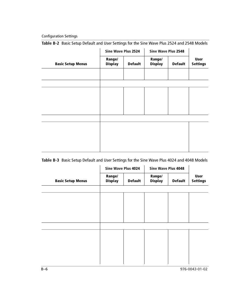 Table b-3 | Xantrex Technology SW Plus 4024 User Manual | Page 280 / 344