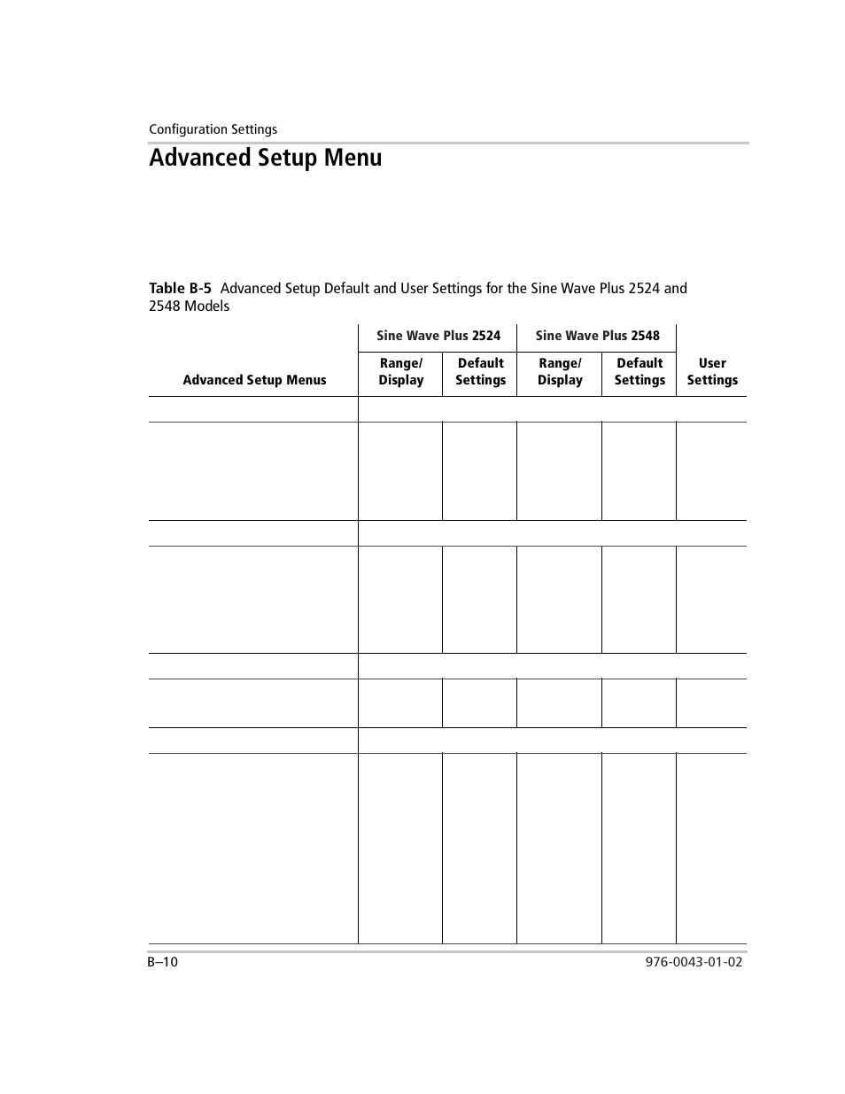 Advanced setup menu, Table b-5 | Xantrex Technology SW Plus 4024 User Manual | Page 284 / 344