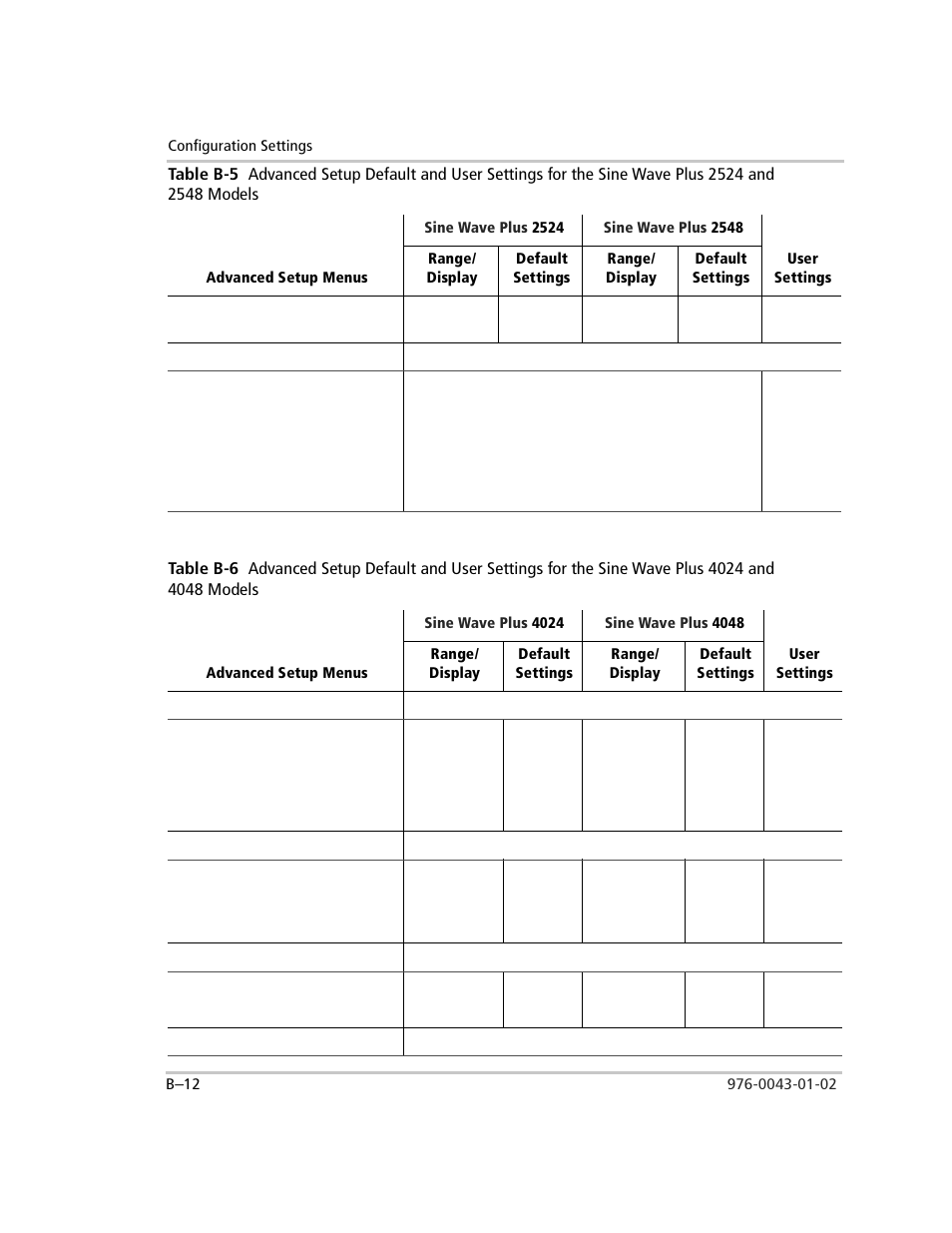 Table b-6 | Xantrex Technology SW Plus 4024 User Manual | Page 286 / 344