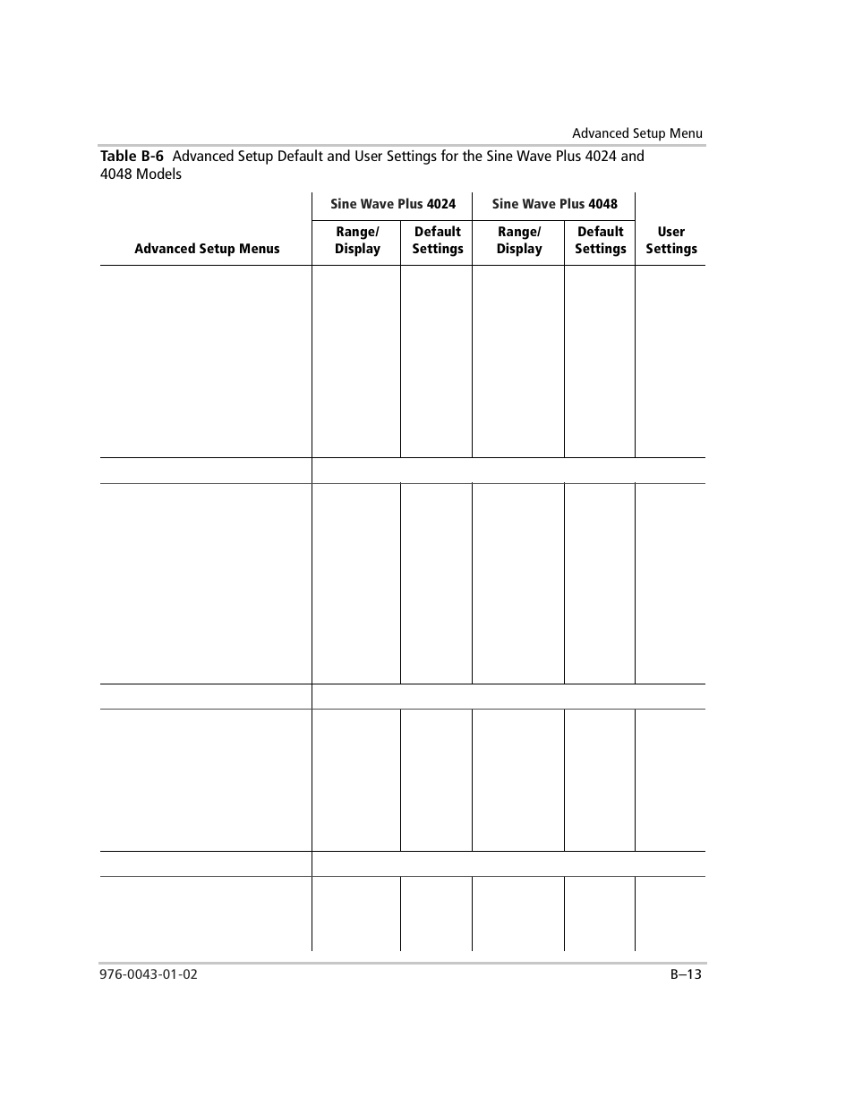 Xantrex Technology SW Plus 4024 User Manual | Page 287 / 344