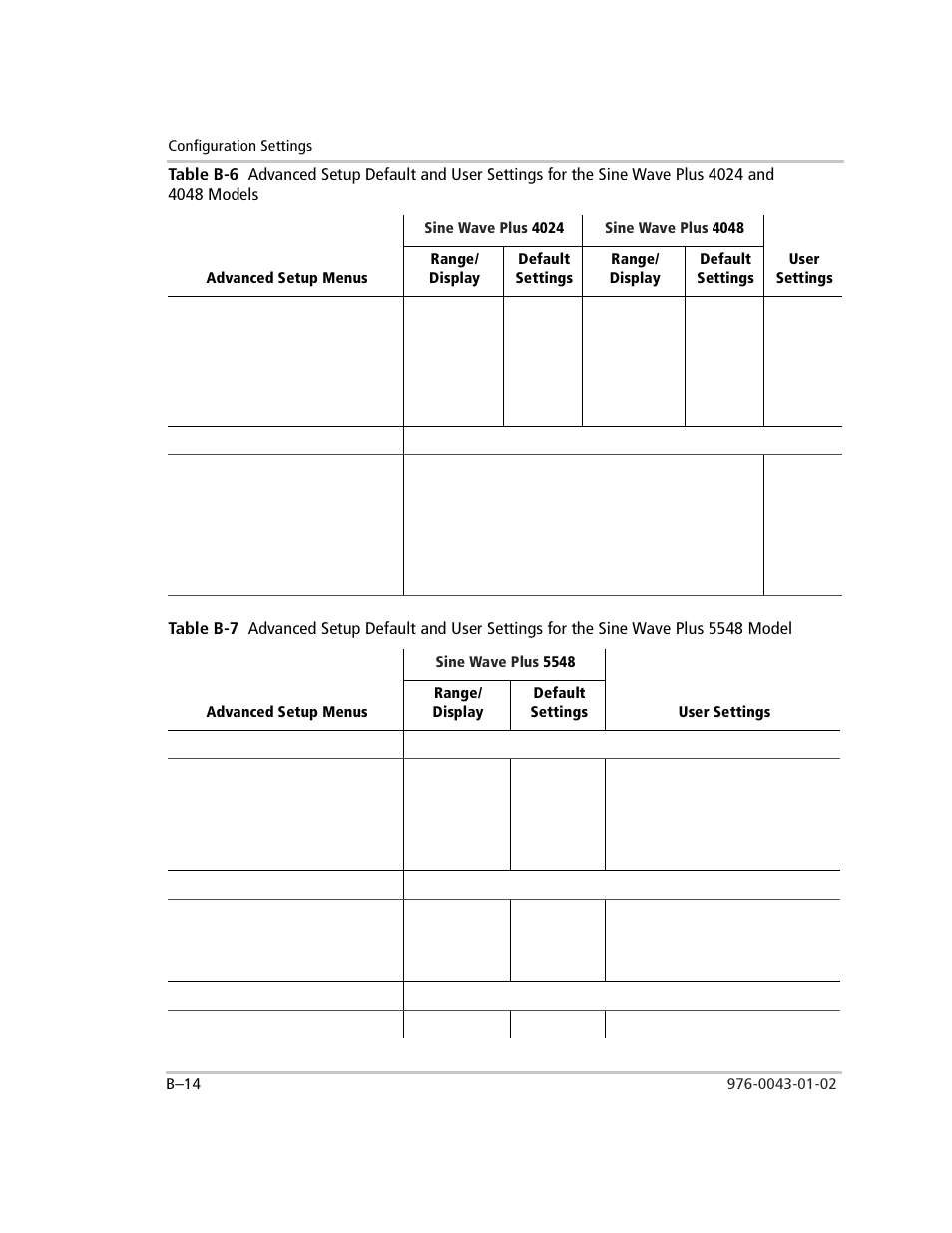 Table b-7 | Xantrex Technology SW Plus 4024 User Manual | Page 288 / 344