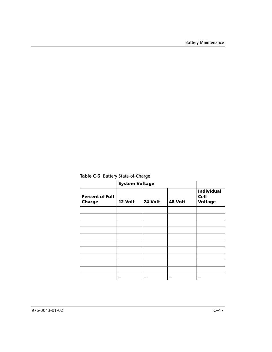 State of charge, Table c-6 battery state-of-charge, Table c-6 | Xantrex Technology SW Plus 4024 User Manual | Page 307 / 344