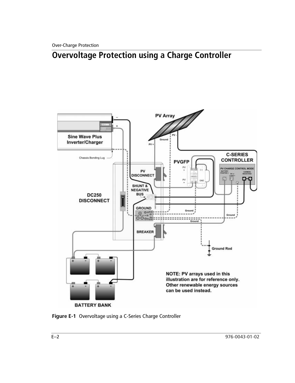 Overvoltage protection using a charge controller, Figure e-1, See “overvoltage protection using | Xantrex Technology SW Plus 4024 User Manual | Page 314 / 344