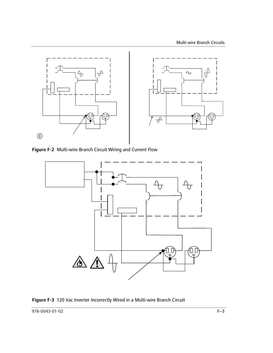 Figure f-2, Figure f-3, Load center | Xantrex Technology SW Plus 4024 User Manual | Page 319 / 344