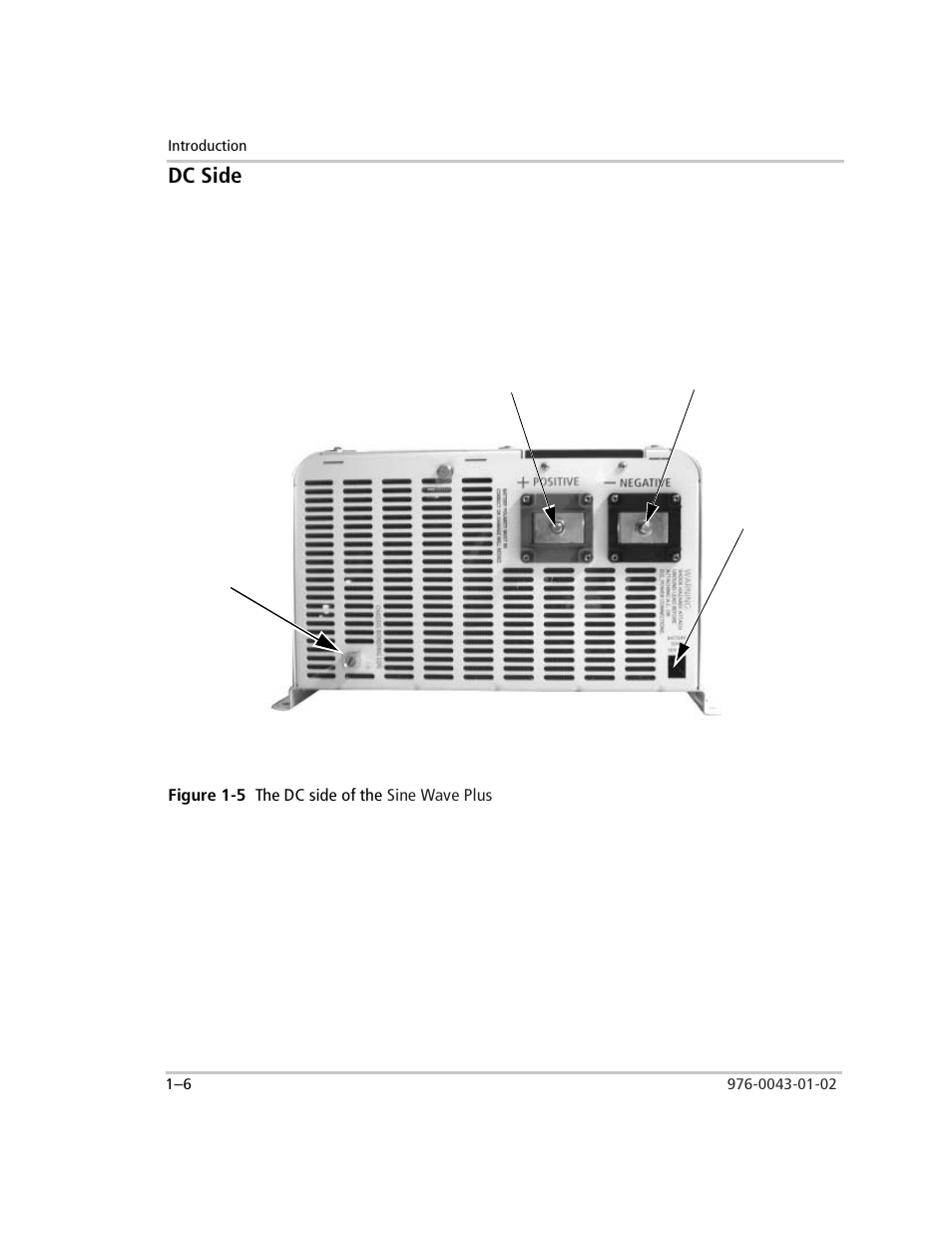 Dc side, Figure 1-5 the dc side of the sine wave plus, Dc side –6 | Figure 1-5, The dc side of the | Xantrex Technology SW Plus 4024 User Manual | Page 32 / 344