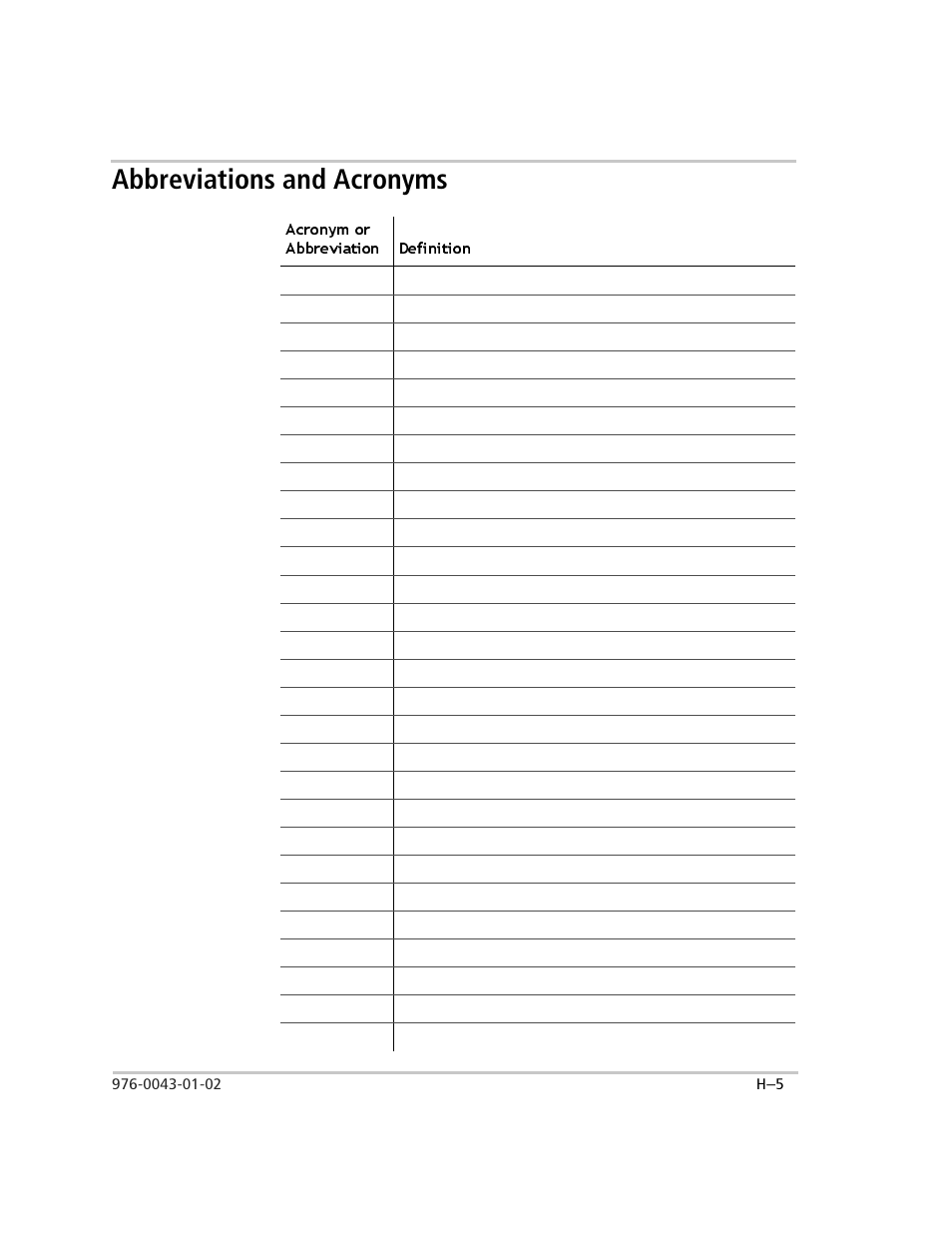 Abbreviations and acronyms, Acronym or abbreviation definition | Xantrex Technology SW Plus 4024 User Manual | Page 331 / 344