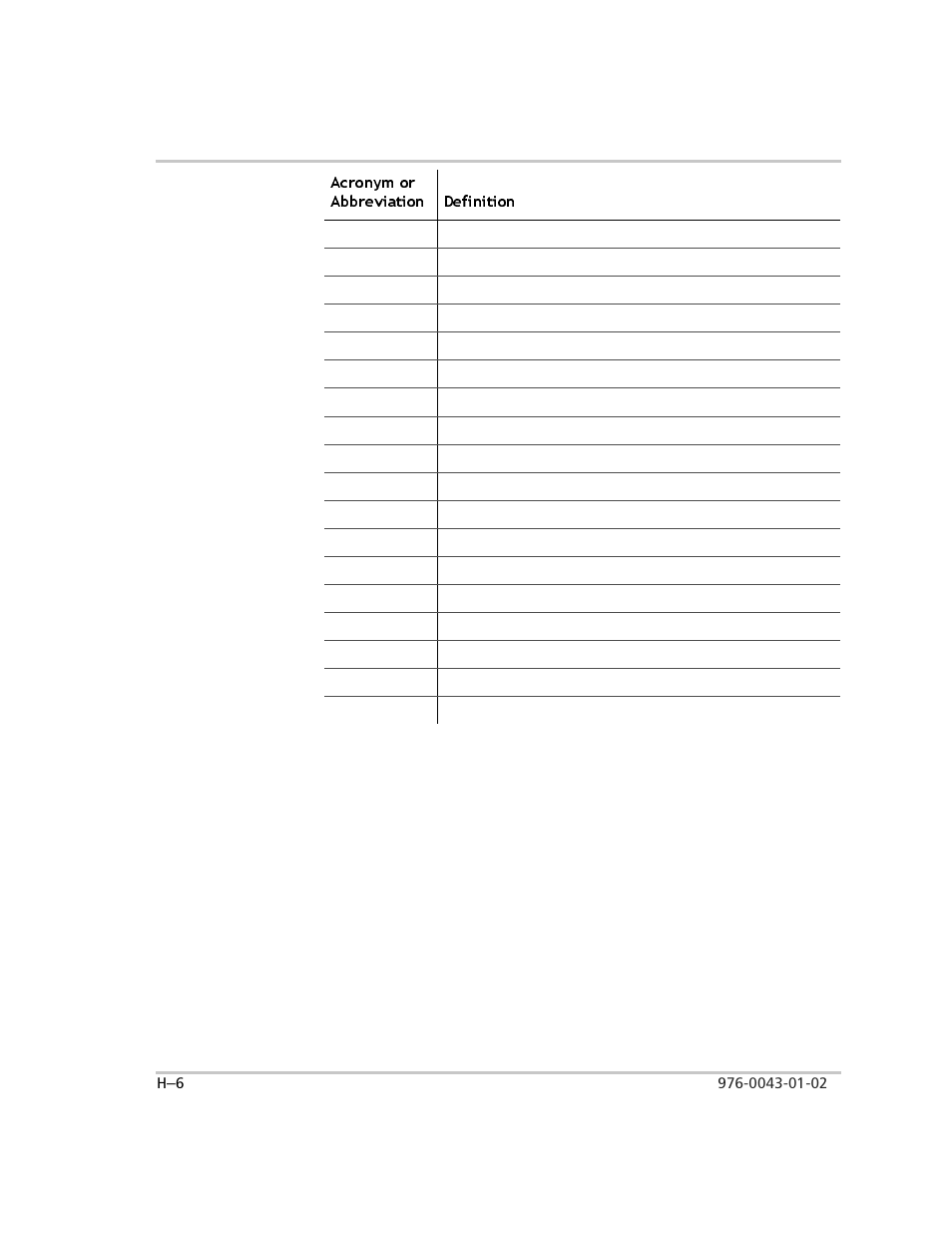 Acronym or abbreviation definition | Xantrex Technology SW Plus 4024 User Manual | Page 332 / 344