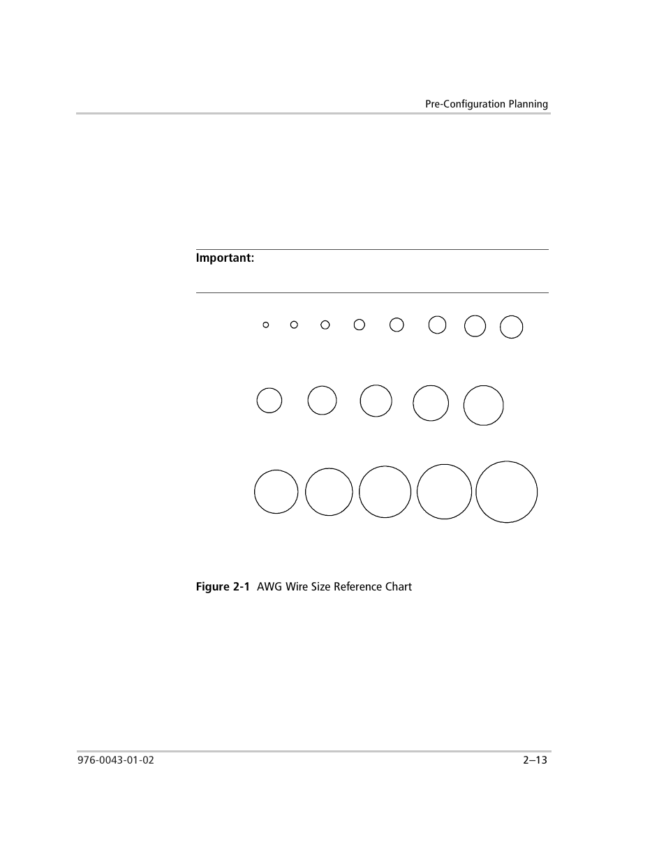 Important recommendation, Important, Figure 2-1 awg wire size reference chart | Battery cable length, Figure 2-1, Awg wire size reference chart –13 | Xantrex Technology SW Plus 4024 User Manual | Page 47 / 344