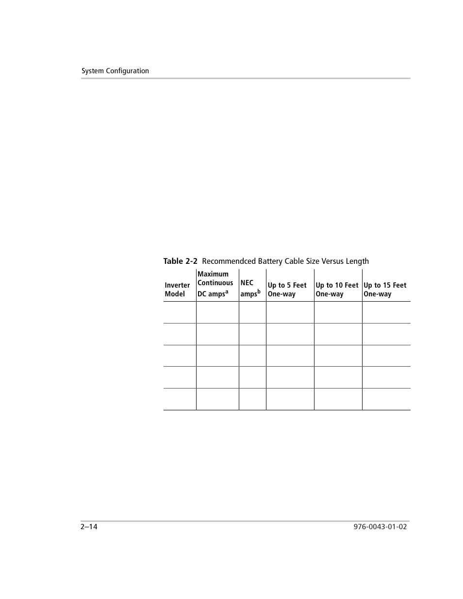Battery cable lugs, Overcurrent protection, Xantrex dc175 and dc250 | Table 2-2, Recommendced battery cable size versus length –14, Table 2 | Xantrex Technology SW Plus 4024 User Manual | Page 48 / 344
