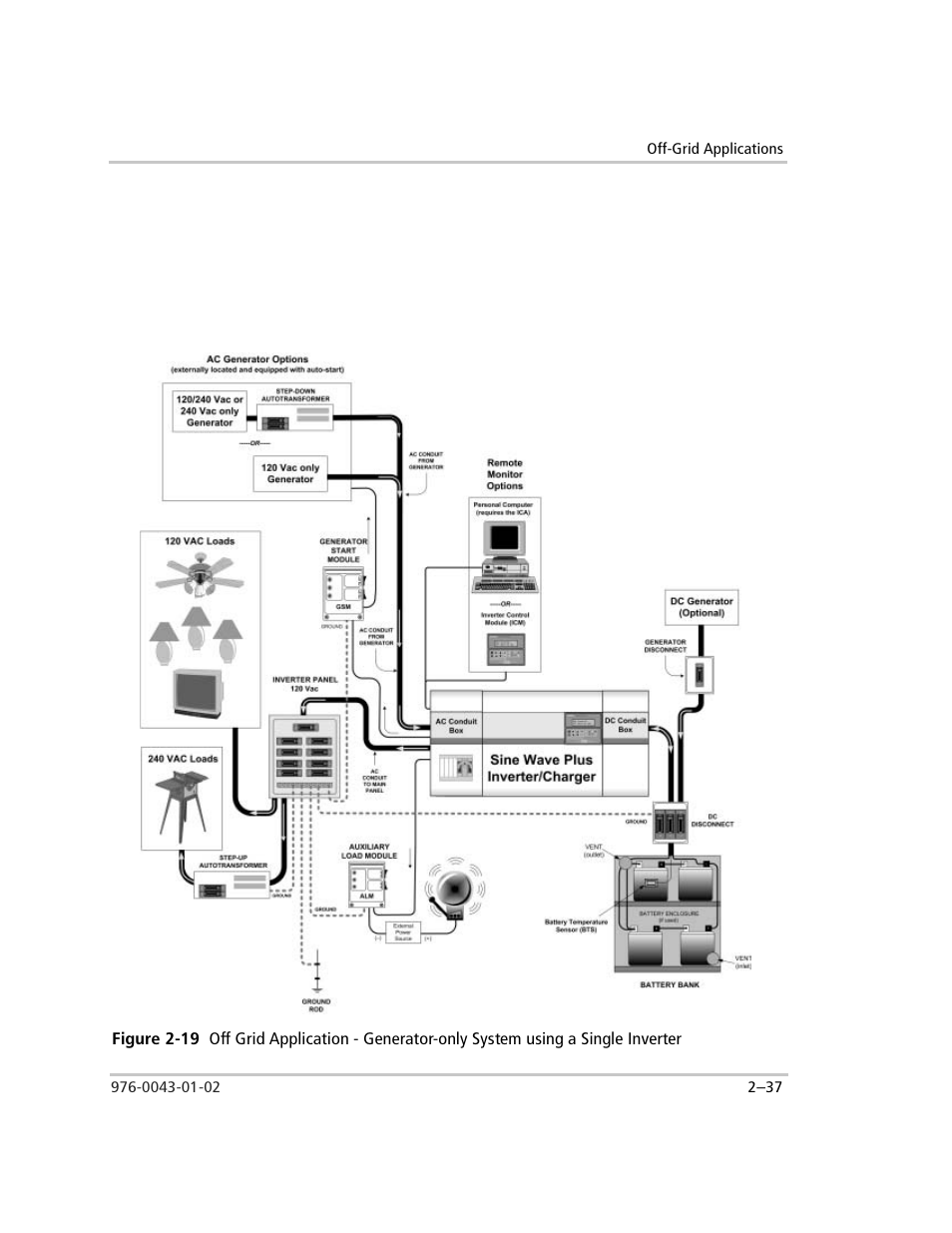 Figure 2-19 | Xantrex Technology SW Plus 4024 User Manual | Page 71 / 344