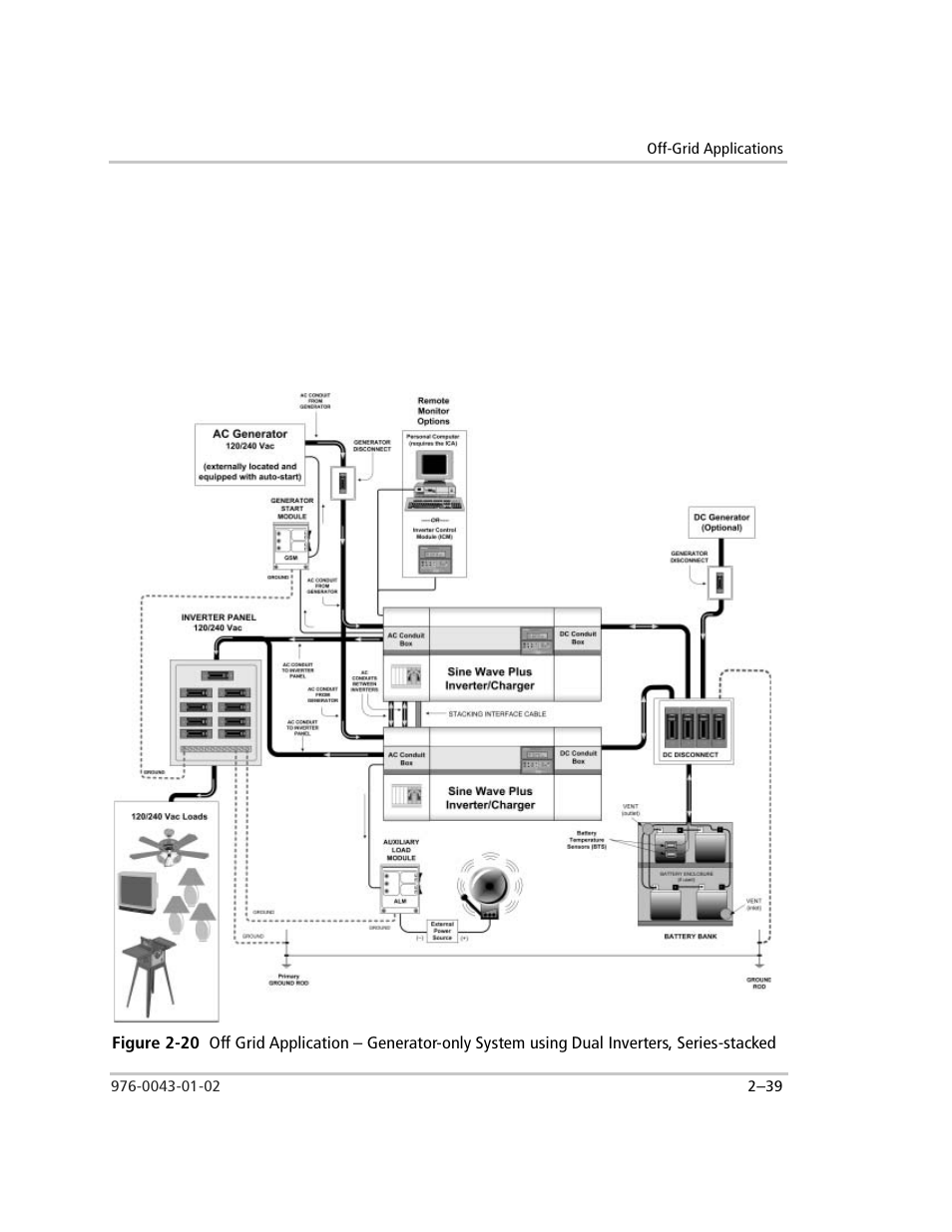 Figure 2-20 | Xantrex Technology SW Plus 4024 User Manual | Page 73 / 344