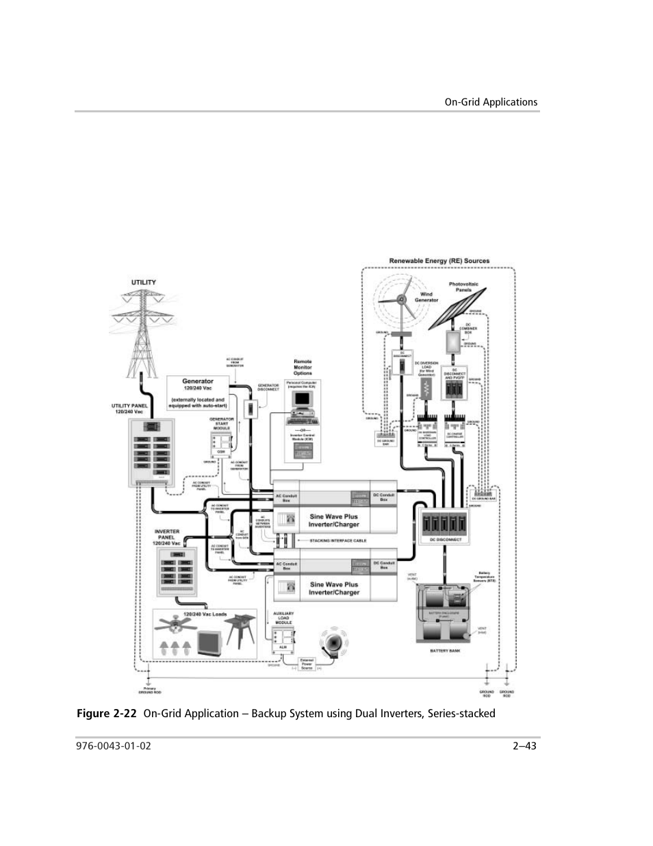 Figure 2-22 | Xantrex Technology SW Plus 4024 User Manual | Page 77 / 344