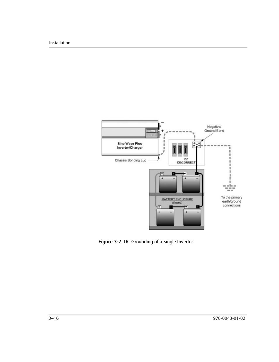 Single inverter, To ground a single inverter, Figure 3-7 dc grounding of a single inverter | Figure 3-7, Dc grounding of a single inverter –16 | Xantrex Technology SW Plus 4024 User Manual | Page 98 / 344