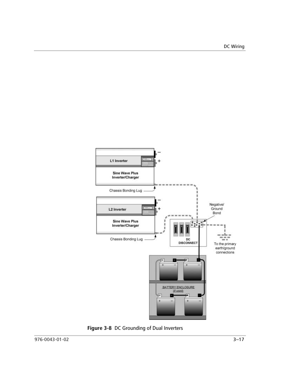 Dual inverters, To ground a dual-inverter configuration, Figure 3-8 dc grounding of dual inverters | Figure 3-8, Dc grounding of dual inverters –17 | Xantrex Technology SW Plus 4024 User Manual | Page 99 / 344
