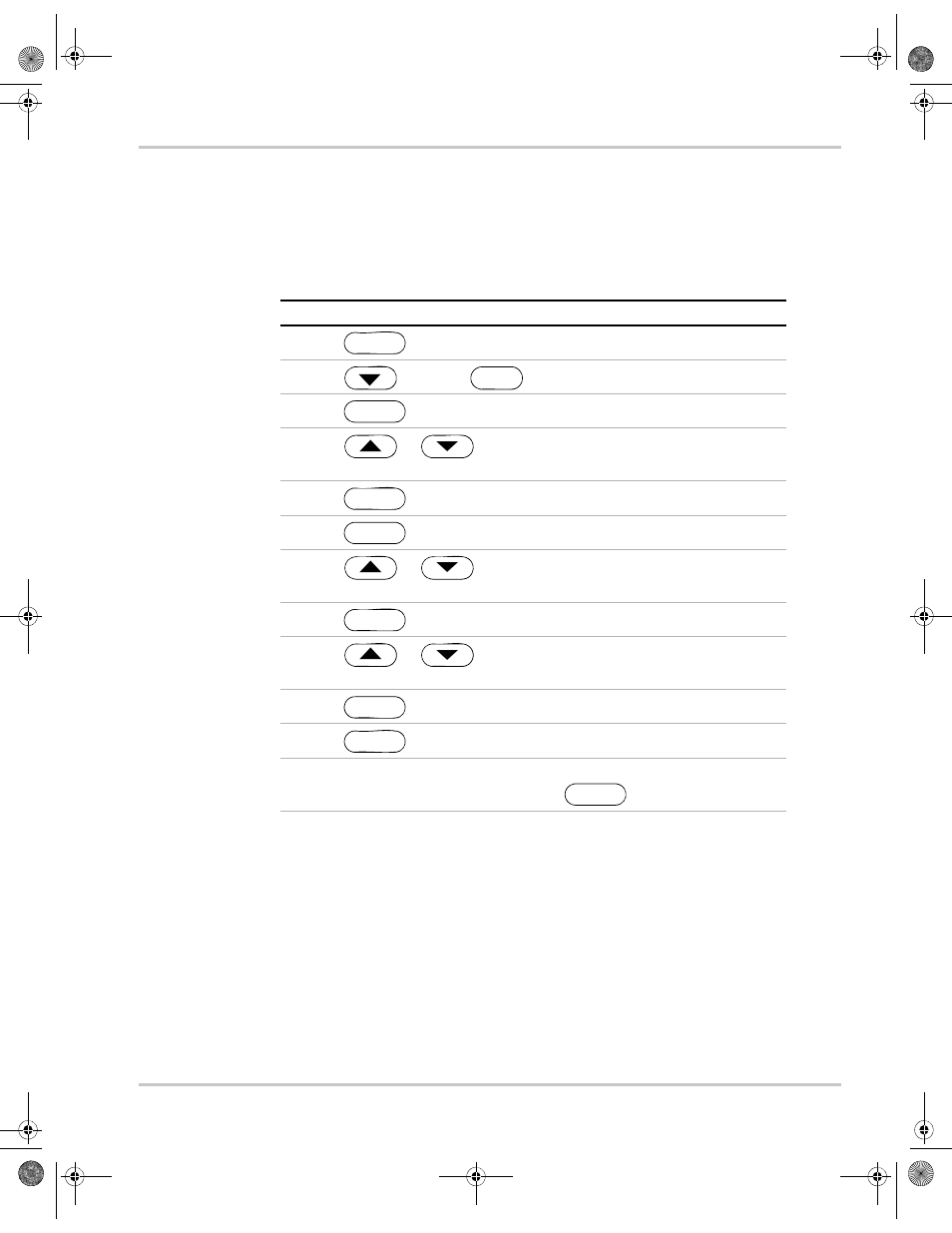Deleting a sequence step | Xantrex Technology XDC 20-600 User Manual | Page 101 / 284