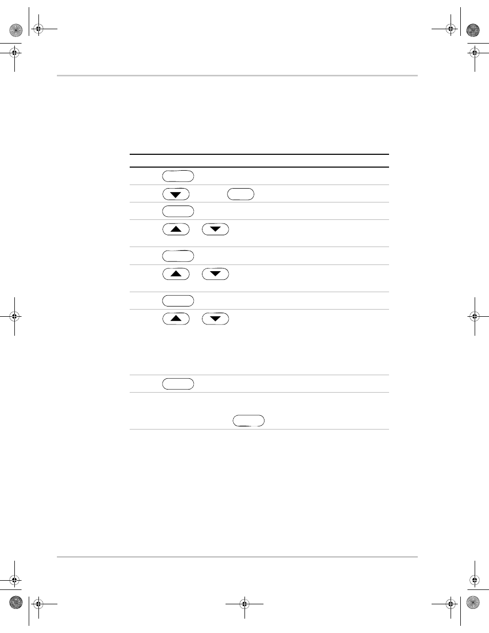 Editing repeat times of a sequence | Xantrex Technology XDC 20-600 User Manual | Page 102 / 284
