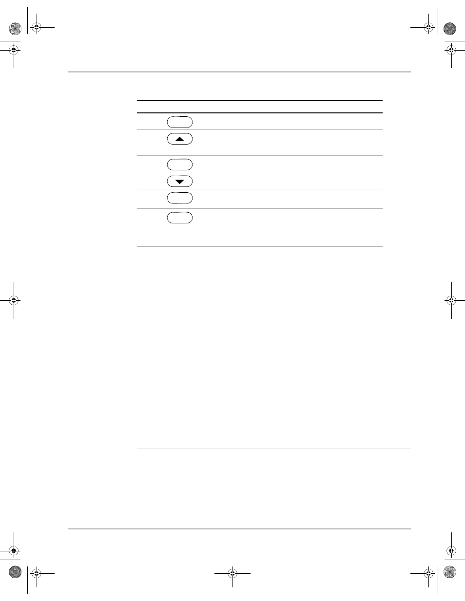 Set v, i, and p limits | Xantrex Technology XDC 20-600 User Manual | Page 107 / 284