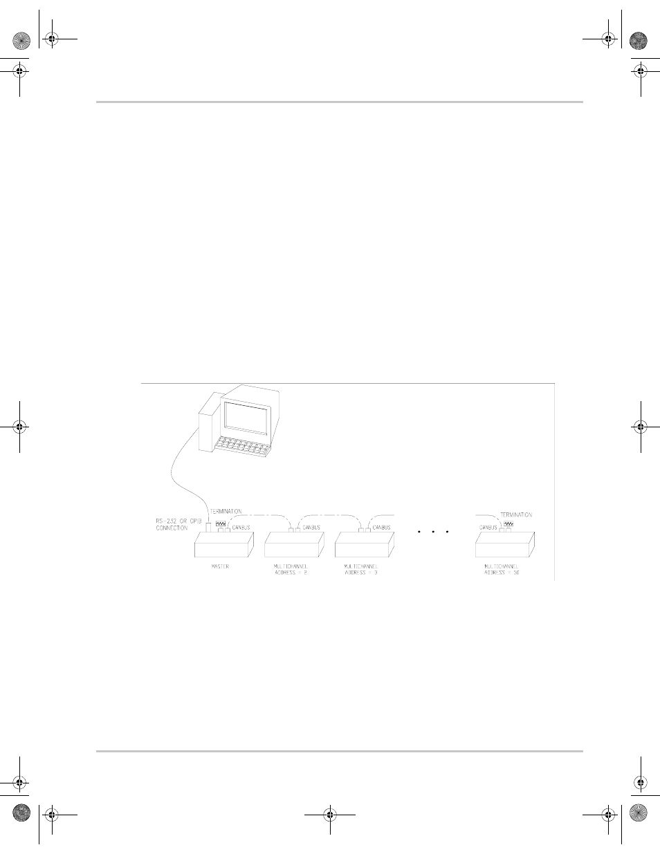 Setup | Xantrex Technology XDC 20-600 User Manual | Page 127 / 284