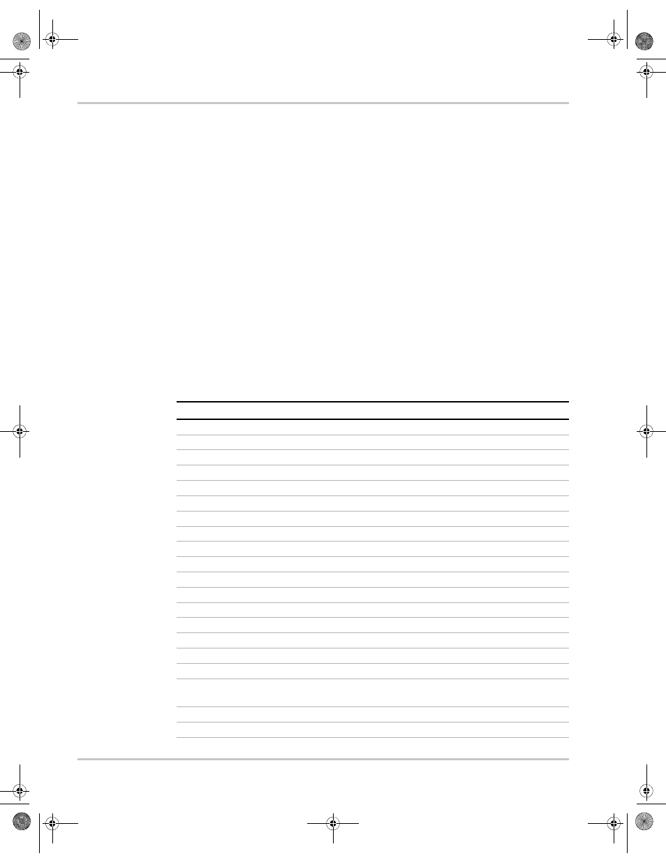 Power on output state | Xantrex Technology XDC 20-600 User Manual | Page 138 / 284